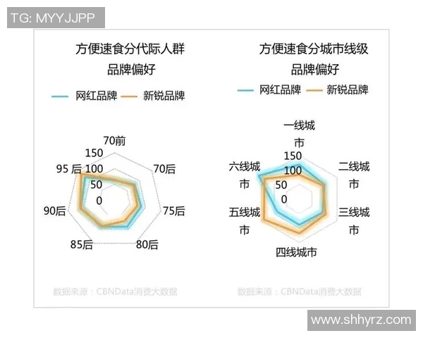 国内足球明星出场费现状分析与市场趋势探讨 国内足球明星出场费现状分析与市场趋势探讨